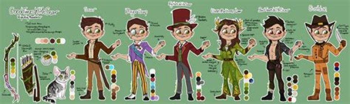 What nationality is GoodTimesWithScar?
