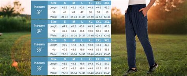 What size is 32x34 in men's?