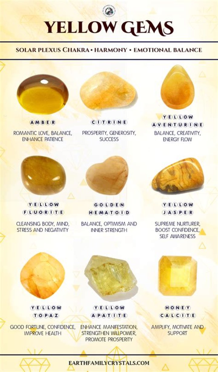 What stone is yellow?