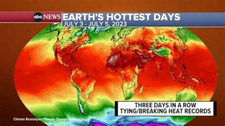 What time of day is water pressure highest?