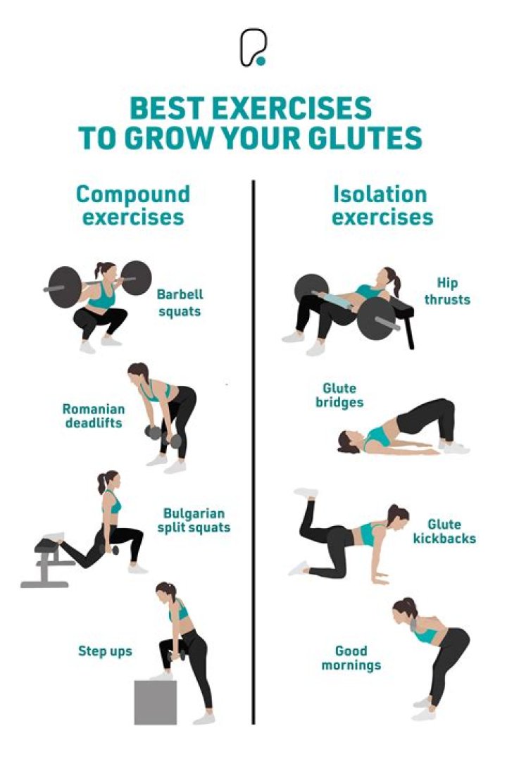Which exercise is best for body shape?