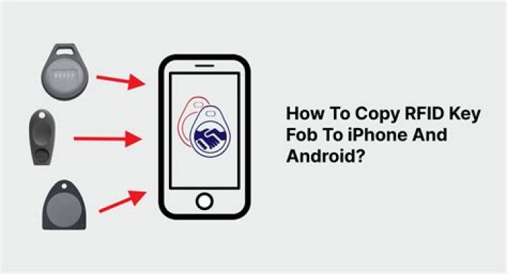 Which smartphones can read RFID?