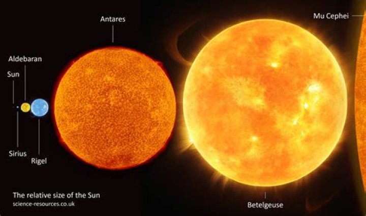 Which star is bigger than sun?