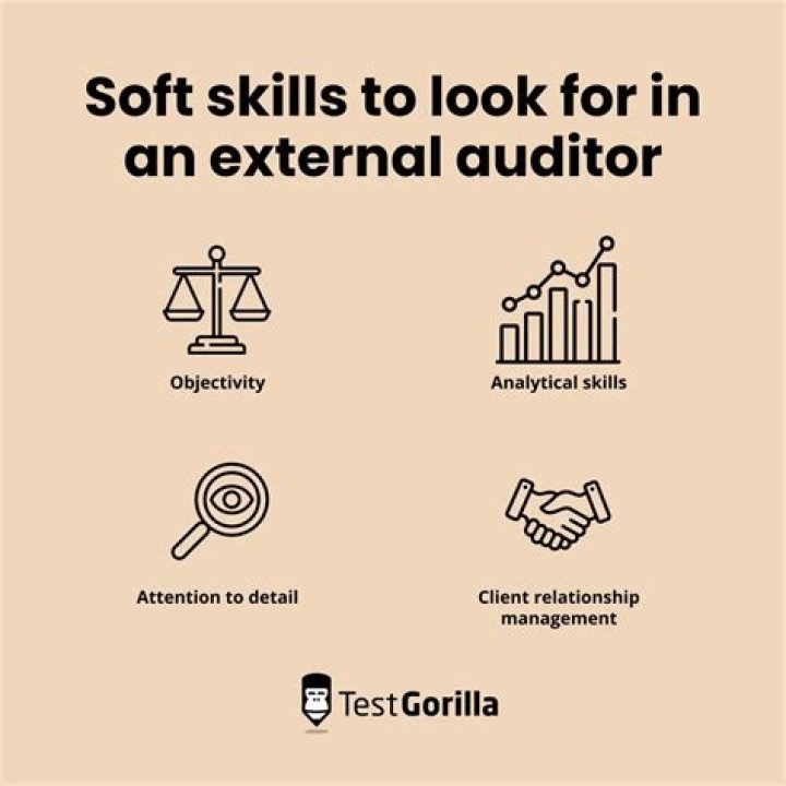 Who hires the external auditor?