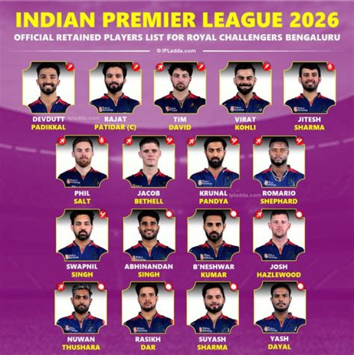 Who is the best 2 captain in IPL?