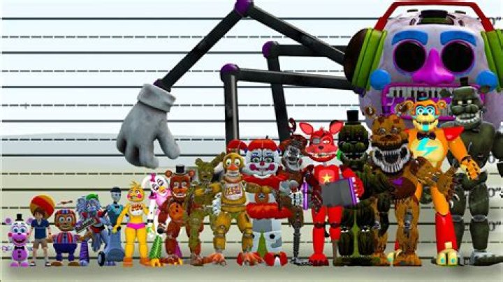 Who is the tallest animatronic?